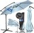 Parasol KESSER niebieski 300 x 240 cm