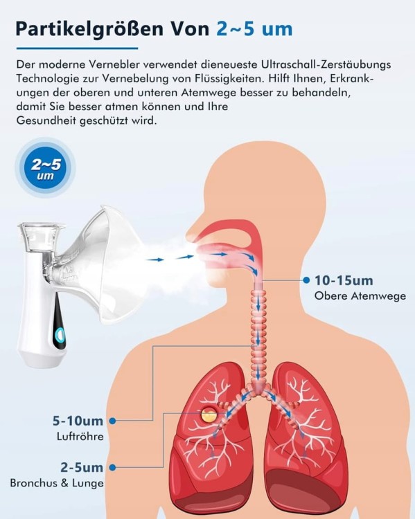 JOSSIS ultra ciche urządzenie do inhalacji dla dorosłych, dzieci